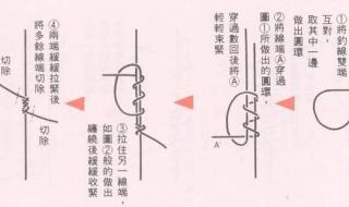 海钓鱼钩绑法