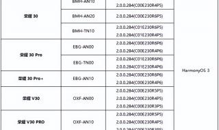 荣耀30鸿蒙系统怎么申请