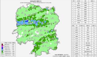 立春后还下雪还打雷电是什么预照